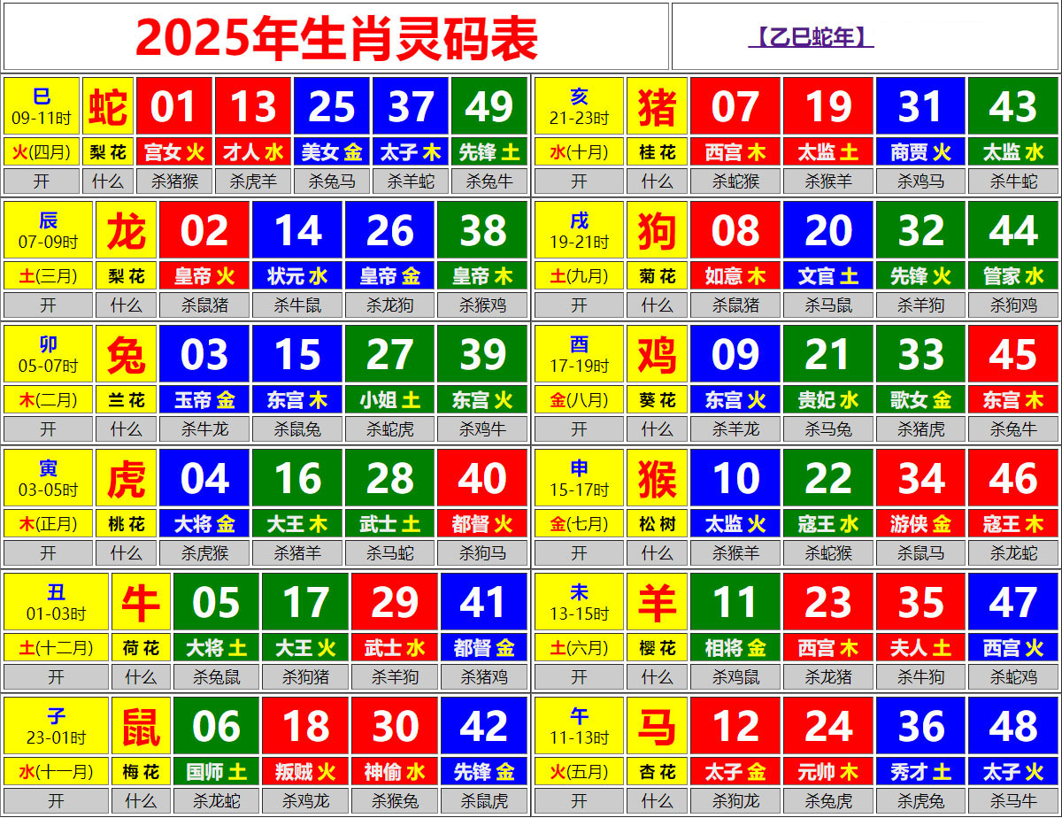 广告